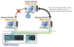 1663369069865 Yokogawa0305 1663369069865 Yokogawa0305