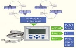 1663369308235 Pendotech1109 1663369308235 Pendotech1109