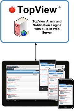 1663369372542 Topview1011