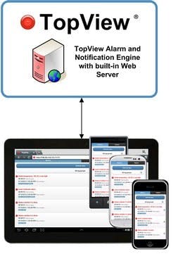 1663369372542 Topview1011 1663369372542 Topview1011