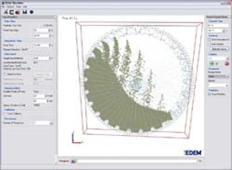 Software Enables Particle-Fluid Simulation | Chemical Processing