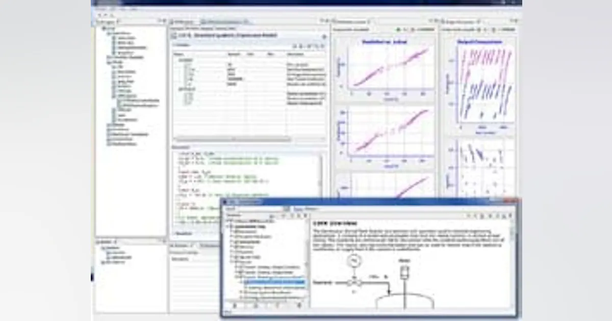 Process Predictive Software Software Creates Predictive Process Models | Chemical Processing