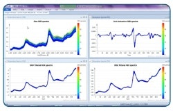 1663369549544 Umetrics0422