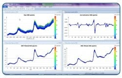 1663369549544 Umetrics0422 1663369549544 Umetrics0422
