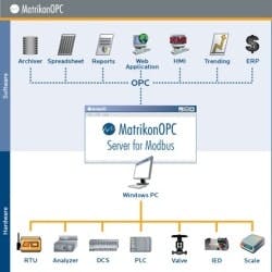 1663369554519 Matrikonopc0421 1663369554519 Matrikonopc0421