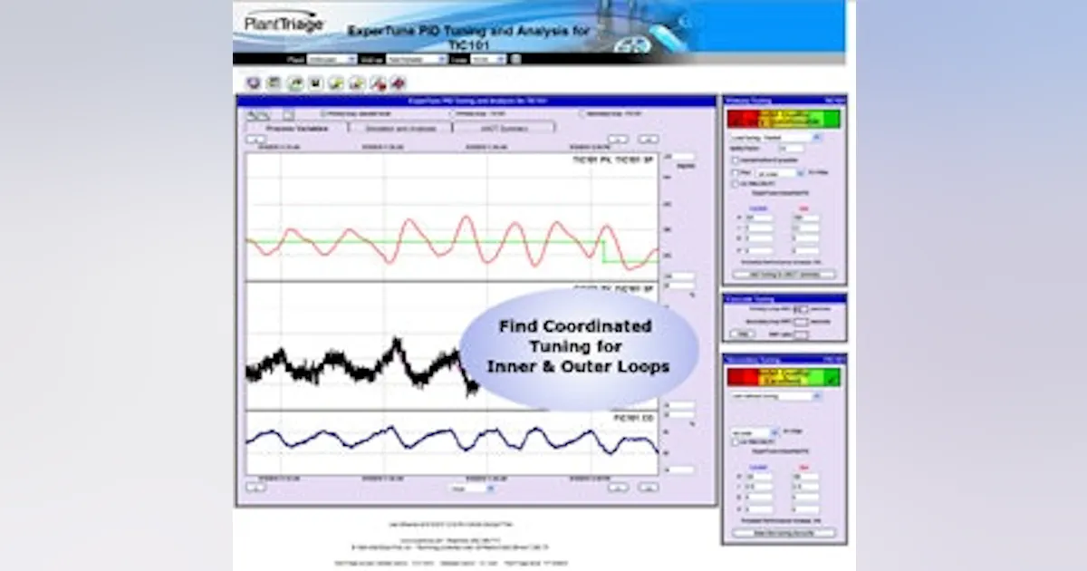 Tuning | ExperTune Offers Web-Based Tuning Of Cascade Loops | Chemical ...