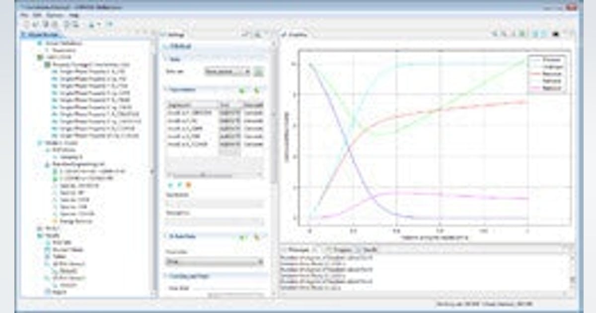 Modeling & Simulation Software | COMSOL Introduces Chemical Reaction ...