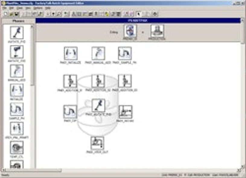 Automation & IT Rockwell Expands FactoryTalk Batch Capabilities