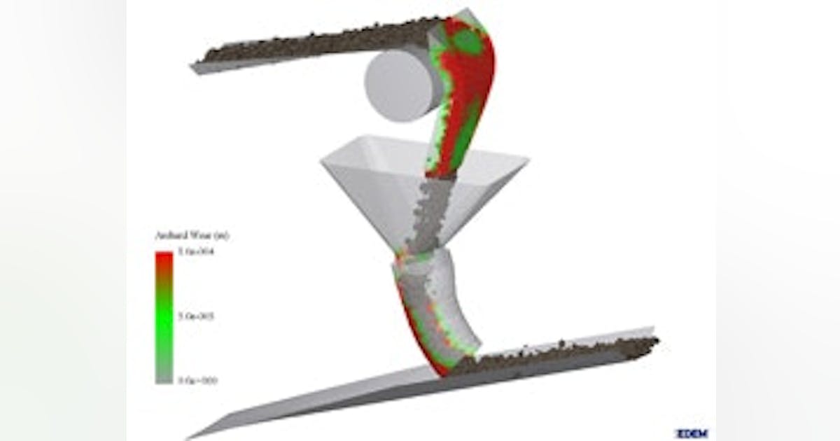 Modeling & Simulation Software | DEM Solutions Introduces EDEM 2.3 ...