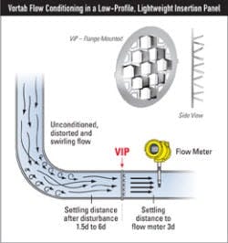 1663370681550 Vortab 1663370681550 Vortab