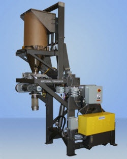 1663370760657 Materialtransfer