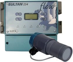 1663370814364 Hawk 1663370814364 Hawk