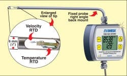 1663370961676 Omega 1663370961676 Omega