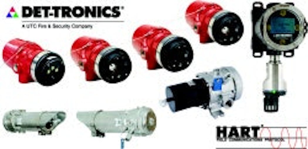 Products DetTronics' Detectors Communicates via HART Protocol