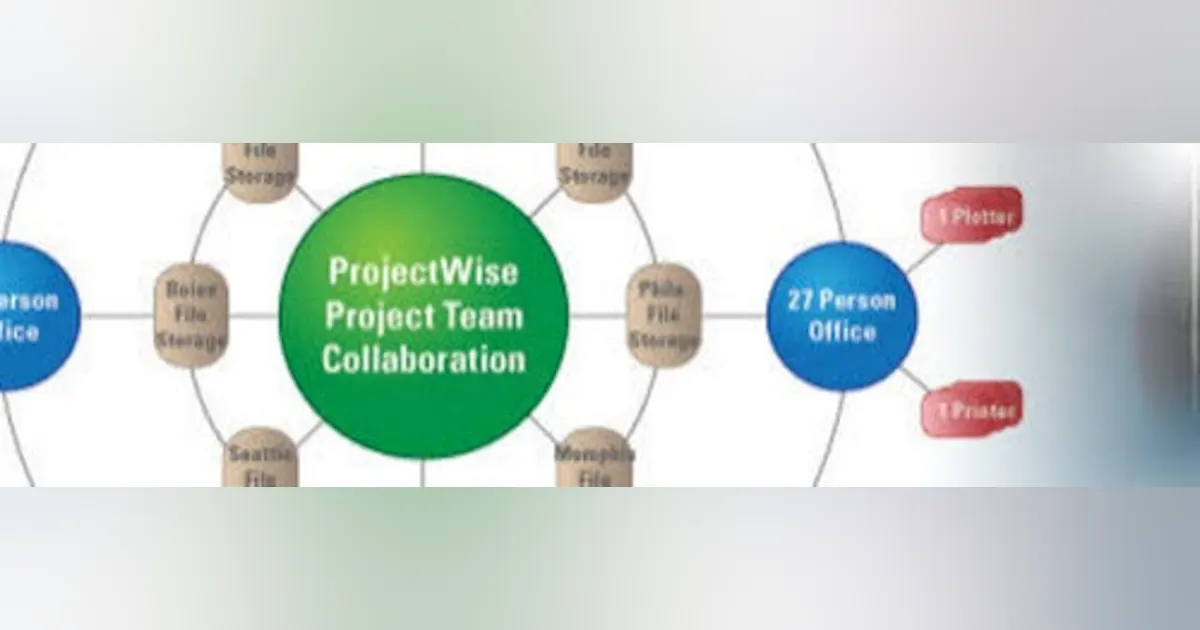 Bentley Announces ProjectWise Dynamic Plot | Chemical Processing ...