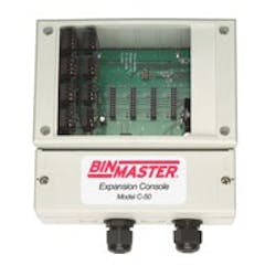 1663371232198 C 50 Expansion Console 1663371232198 C 50 Expansion Console