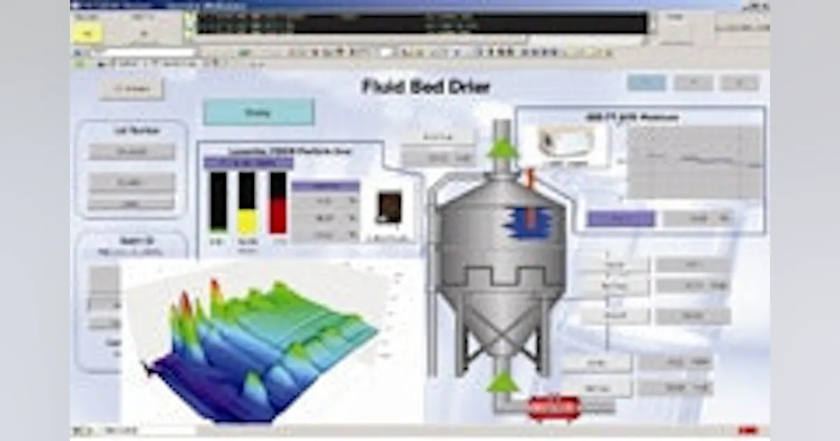Injection Production Optimization Software Chemical Automation and IT | Software Provides Simplified Engineering ...