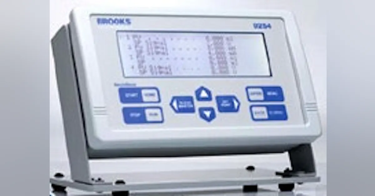 Set Point Controller Chemical Automation and IT | Four-Channel Power Supply, Readout and Set ...