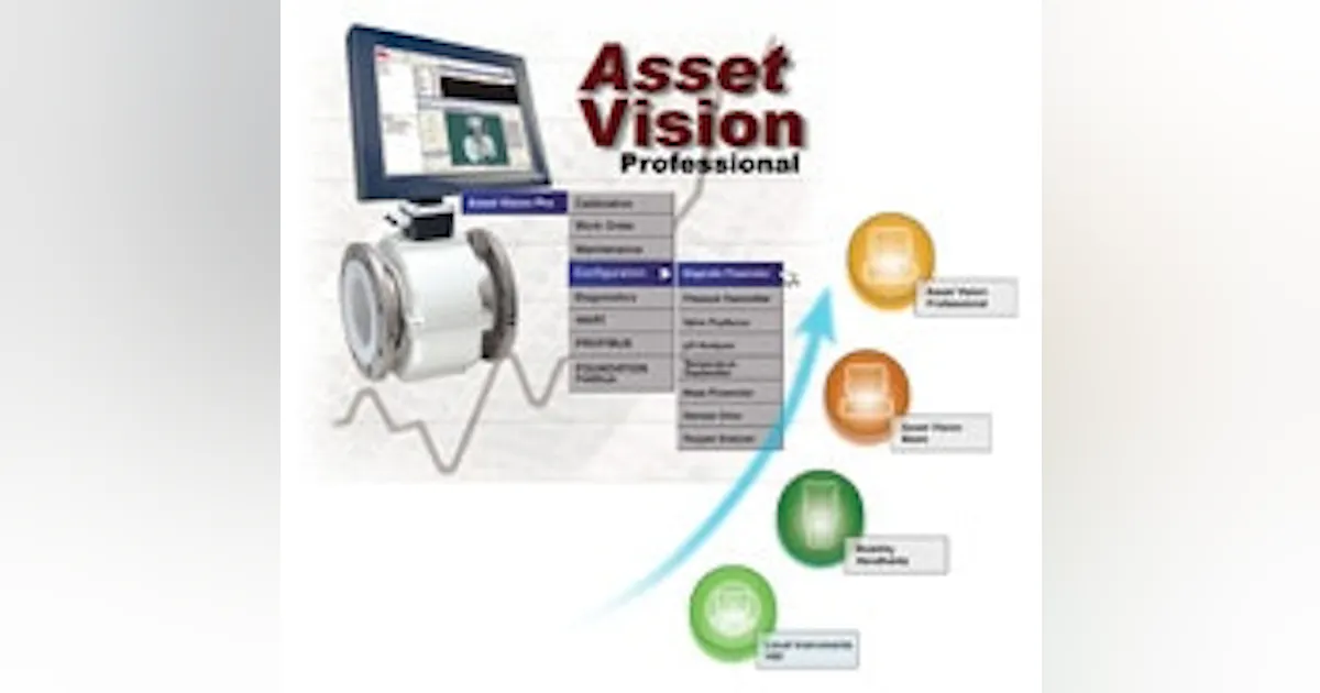 Abbott Software Chemical Automation and IT | Repackaged Software Suite Contains Two ...