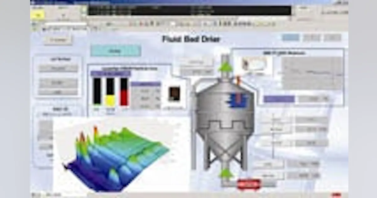 Process Automation | ABB Introduces eXtended PAT Software | Chemical ...