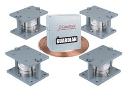 1663371688792 Guardian Scales 1663371688792 Guardian Scales