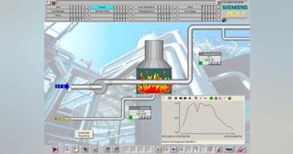 Chemical Software | Siemens Offers Power Management Software | Chemical ...