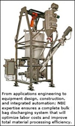 1663371753064 Nbe Bbd Automation 1663371753064 Nbe Bbd Automation