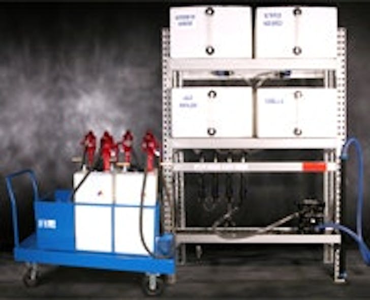 Polyethylene Storage and Dispensing Systems and Mobile Lubrication