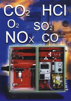 1663372420104 Perma Pure Llc 1663372420104 Perma Pure Llc