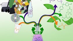 1663606641960 Chemsuschemcover1copy 1663606641960 Chemsuschemcover1copy