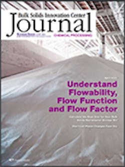 Bsij April 2021 Understand Flowability Flow Function And Flow Factor Cp