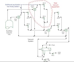 Figure 1. Vacuum ejector systems with separate versus combined drip-leg lines. Figure 1. Vacuum ejector systems with separate versus combined drip-leg lines.
