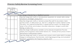 Figure 3. This excerpt from a process safety review screening form includes a section identifying process changes. Note: Companies need to develop and routinely revalidate their own screening forms. Source: Jody E. Olsen Figure 3. This excerpt from a process safety review screening form includes a section identifying process changes. Note: Companies need to develop and routinely revalidate their own screening forms. Source: Jody E. Olsen