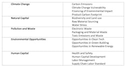 Screen Shot 2023 02 13 At 1 50 59 Pm Screen Shot 2023 02 13 At 1 50 59 Pm