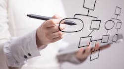 Shutterstock 466660901 63e6caf1c000e Shutterstock 466660901 63e6caf1c000e