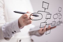 Shutterstock 466660901 63e6caf1c000e Shutterstock 466660901 63e6caf1c000e