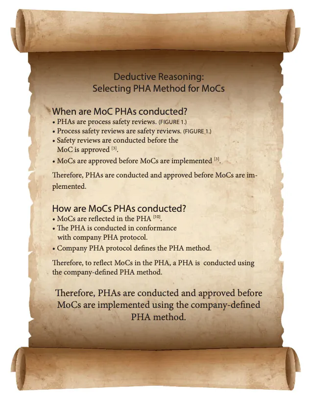 Process Safety: Avoid Big Trouble from Little Changes, Part 2 ...