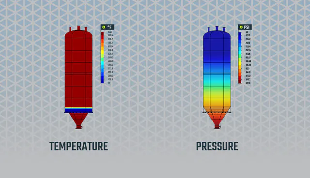 Digital Twins in Refining: Breaking Down the Coking Process | Chemical ...
