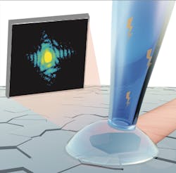 An intense X-ray beam (in pink) is focused into a small spot on a single nanoscale grain of a platinum electrode (highlighted within the droplet). Diffraction interference patterns from that grain were collected on an X-ray detector (the black screen). (Illustration by Dina Sheyfer, Argonne National Laboratory.) An intense X-ray beam (in pink) is focused into a small spot on a single nanoscale grain of a platinum electrode (highlighted within the droplet). Diffraction interference patterns from that grain were collected on an X-ray detector (the black screen). (Illustration by Dina Sheyfer, Argonne National Laboratory.)
