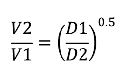 Optimum Velocity Ratio Between V1 And V2 Optimum Velocity Ratio Between V1 And V2