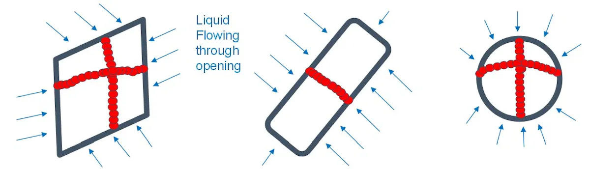 Lessons Learned and Top Strategies for Fouled Distillation Towers ...