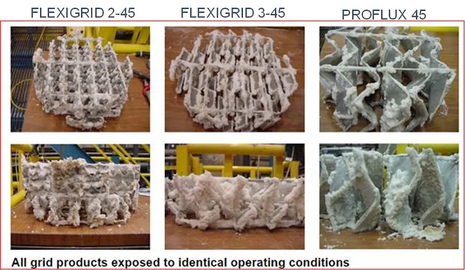 Lessons Learned and Top Strategies for Fouled Distillation Towers ...