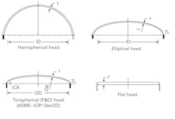 Figure 1. Curved heads predominate and avoid the pressure limitations of flat heads. Click image to enlarge. Figure 1. Curved heads predominate and avoid the pressure limitations of flat heads. Click image to enlarge.