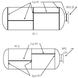 Figure 2. RT-2, which uses both full and spot X-raying, can enable savings in materials and fabrication. Figure 2. RT-2, which uses both full and spot X-raying, can enable savings in materials and fabrication.