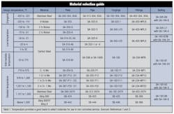 Click image to enlarge. Click image to enlarge.