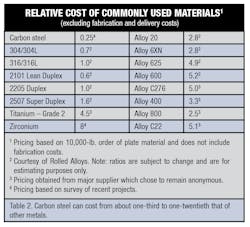 Click image to enlarge. Click image to enlarge.