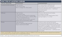 Click image to enlarge. Click image to enlarge.