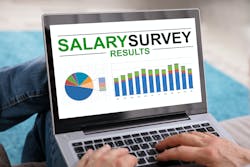 Salary Survey Archive Salary Survey Archive