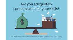 Are you adequately compensated for your skills? Balancing workload with salary