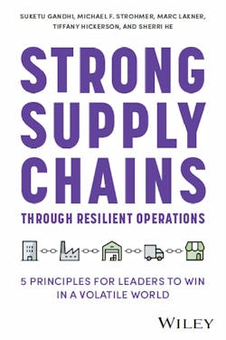 Strong Supply Chains Through Resilient Operations Strong Supply Chains Through Resilient Operations